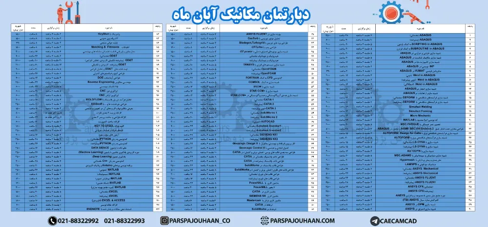 دوره های مهندسی مکانیک